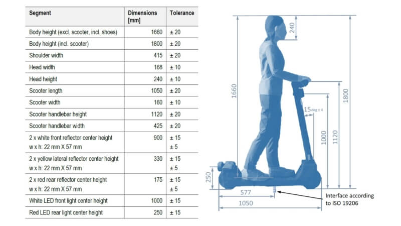 ASTERA-E-Scooter-Dimensions