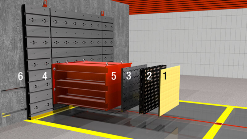 M=Wall Load Cells