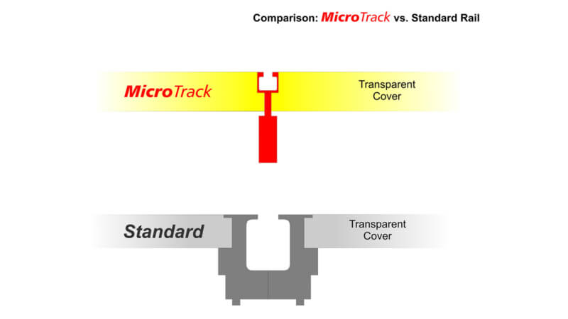 Micro Track_Standard Rail