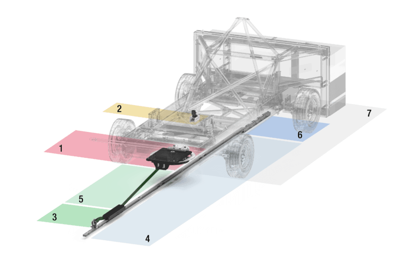 Main Components Barrier Restrainer